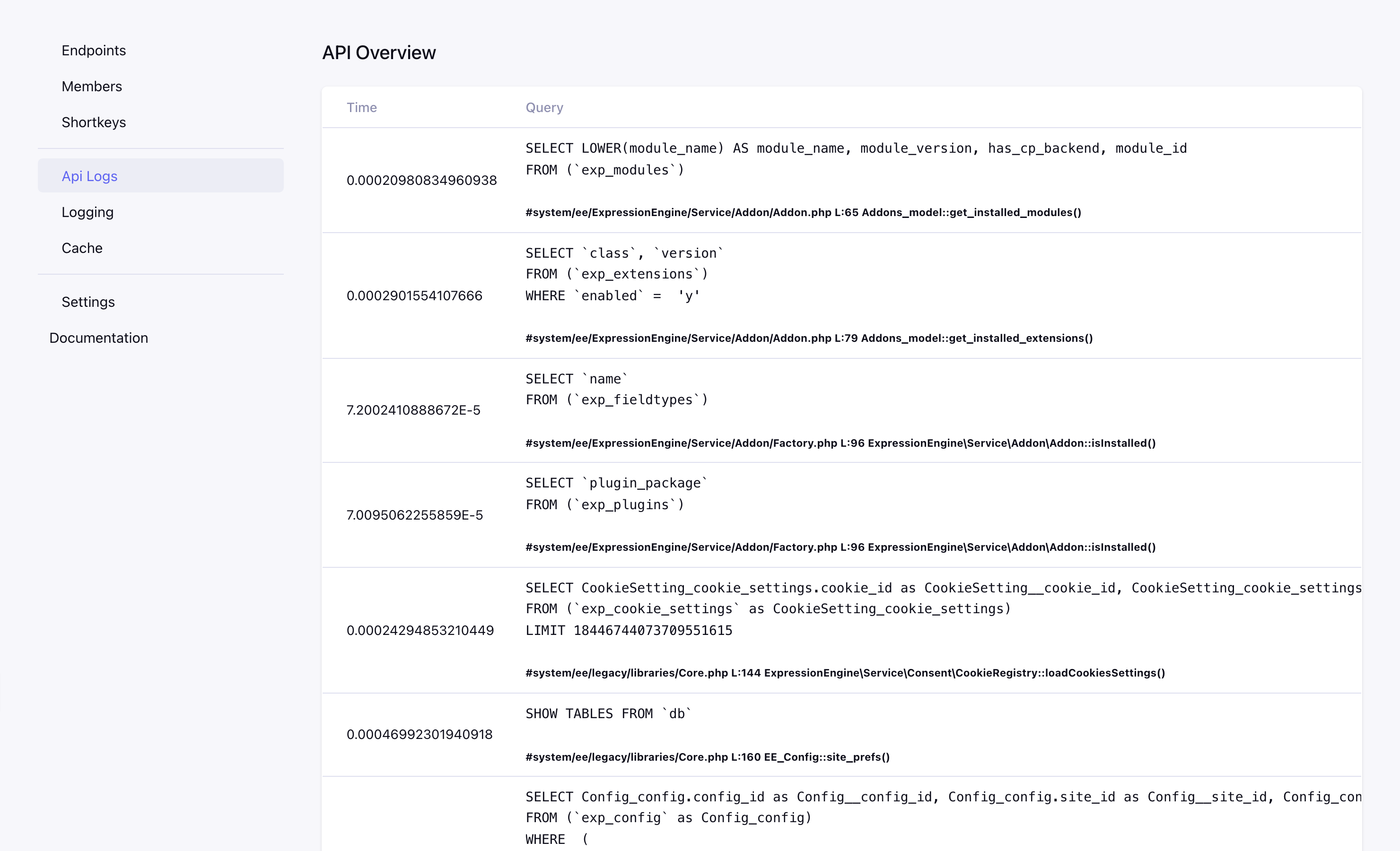 Queries of an API call